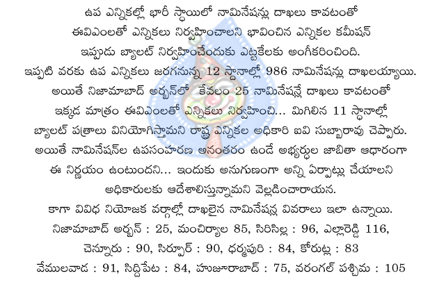 trs,by elections,election commission,evms,telangana,congress,telugudesam